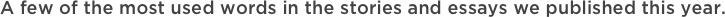 A few of the most used words in the stories and essays we published this year.
